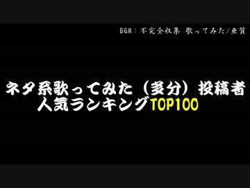 【２０１５年】ネタ系歌ってみた（多分）投稿者ランキング【全体的】