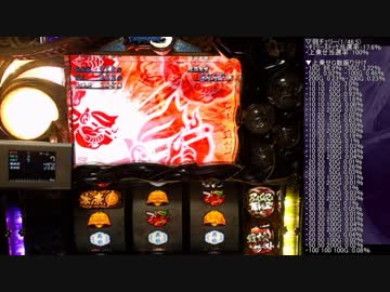 【パチスロ】戦国BASARA3 設定6 【石田軍3戦目】