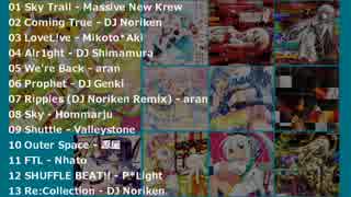 【UK】Nonstop Mix! 【HARDCORE】