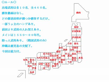 都道府県対抗シリーズ　出身別戦国武将対抗戦　Ver.2