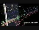 【Splatoon】シオカラ節　オーケストラロックアレンジ