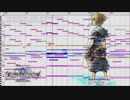 【キングダムハーツシリーズ】Dearly Beloved 打ち込んでみた