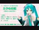 【トークロイド＆HANASU】 ミクの日記～彼女のとある月末～ 【MMDドラマ】