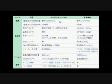 うんこちゃん『プレッシャーで体が動かん』