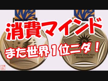 【消費マインド】 また世界１位ニダ！
