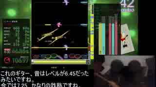 ドラムマニアプレー日記Part.21