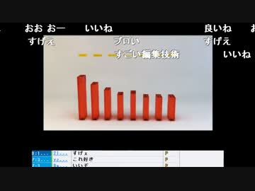 加藤純一放送局のOPEDを決める枠 　5/7