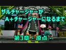 ザルチャージャーがA+チャージャーになるまで Part3 -原点-