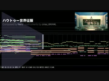 ハウトゥー世界征服を吹奏楽大編成に編曲してみた