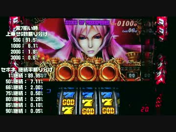 パチスロ アナザーゴッドハーデス いろいろ目指す JM66