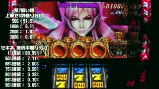 パチスロ アナザーゴッドハーデス いろいろ目指す JM66