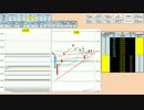日経２２５先物デイトレードプラン　2015/8/3