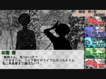 刀剣男士と雪山旅館【CoCTRPG】其の拾・乙