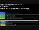 うっさんの「ポリスノーツ(Part.4)終わりの雑談」