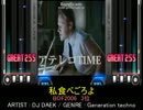 年代毎に振り返るBMS　テクノ編
