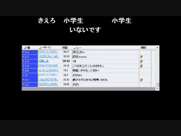 画伯 vs つんでれら Part 1 of 3 (2013年12月29日)
