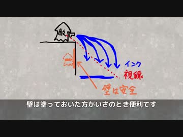 【スプラトゥーン】下手でも頼れるイカになれる覚書動画②：ナワバリ編