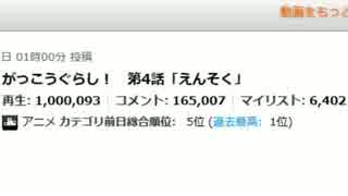 がっこうぐらし！４話連続ミリオンで完全勝利したおまいらUC