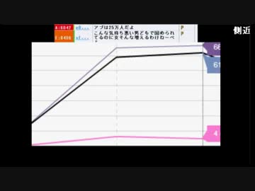 うんこちゃん『ぎりぎり間に合い雑談』2/2