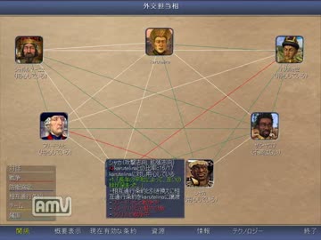 Civilization4 難易度シドでライフルR　part3