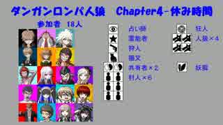 【ダンガンロンパ人狼】Chapter4-休み時間