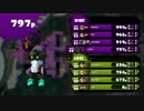 【Splatoon】新ブキで揉んでん8【バケットスロッシャー】