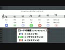 ピアノアレンジ レッスン③ メロディに対するコード付け