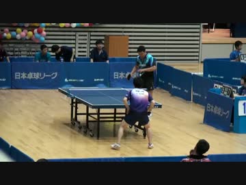 人気の 英田理志 動画 10本 ニコニコ動画