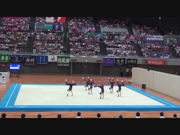 【踊ってみた】鹿児島実業 2015 インターハイ【妖怪ウォッチ】