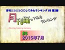 月刊ニコニコ踊ってみたランキング #8　2015年7月