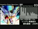 【C88】 Ragnarok -The Sound of Valkyrie- / ツンデレ漁業組合