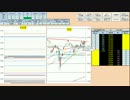 日経２２５先物デイトレードプラン　2015/8/11