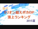 【歴代】ミリオン超えボカロP頂上ランキング【2015夏】
