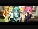 【第15回MMD杯本選】ミクさんたちがアクション作品を撮るようです