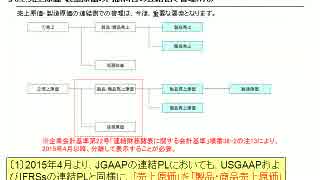 【ITコーディネータ協会】消費税軽減税率・IFRS対応・自治体システム(2/3)