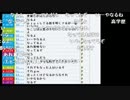 かとちゃんけんちゃん48時間内容決める枠 1/5