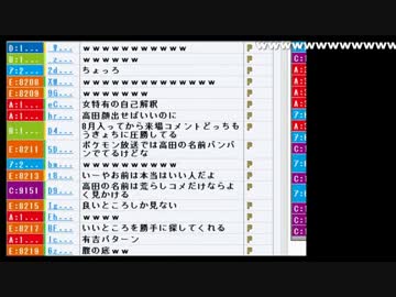 かとちゃんけんちゃん48時間内容決める枠 3/5
