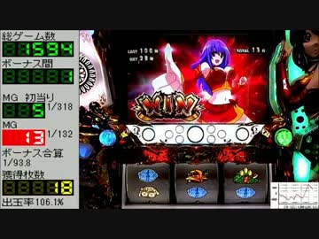パチスロ】麻雀物語3 役満乱舞の究極大戦 設定6 6本場