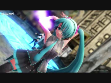 エンコード試験再生負荷ぎりぎりで高画質を狙った物（HD30P）