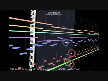 FF7「神の誕生」を耳コピしてみた（音色再現無し）