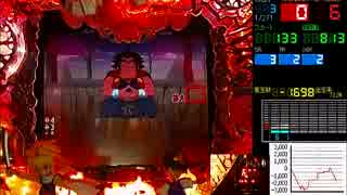 【パチンコ実機】CRA魔神英雄伝ワタル99VM カバ5頭目その2