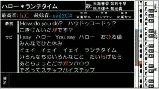 アイマス楽曲音域調査 16　～ぷちます!!編～