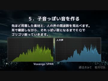 足立レイの音源公開しました 中の人いない音源 メカニカルガール