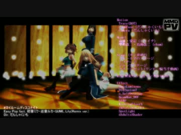 【第15回MMD杯本選】高雄型でご褒美4「マイルームディスコナイト」