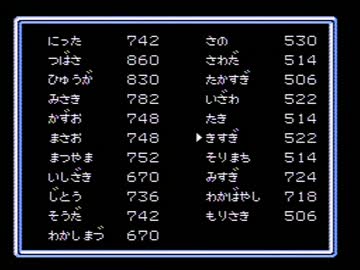 【実況】いい大人達がキャプテン翼IIを本気で遊んでみた。part31