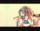 【艦これオリジナル曲】瑞鳳の卵焼き事情【ＩＡ・瑞鳳】