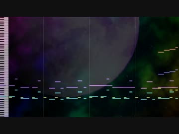 【東方紺珠伝】見た事も無い悪夢の世界を耳コピしてみた