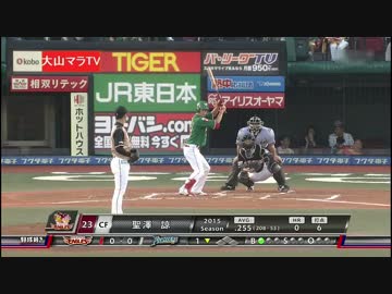 【快投！！】　2015.8.15　斎藤佑樹 覚醒か？