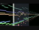 FFUSA「Battle2」を耳コピしてみた
