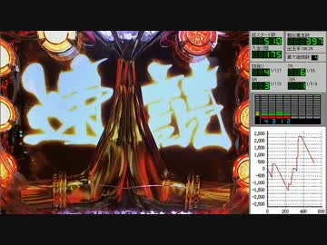 CR 有閑倶楽部 ASA part2